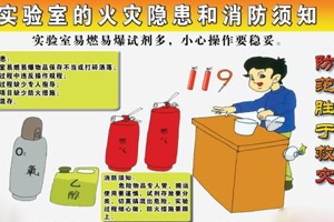冬季防火——實(shí)驗室注意哪些火情訊息?